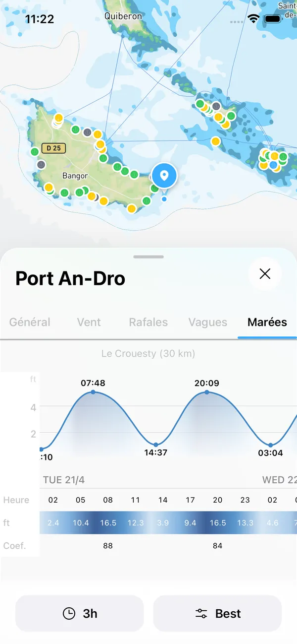 Tidal curves and tide times